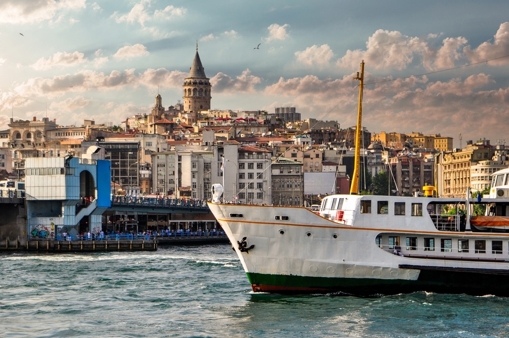 Hotel Recommendations by Budget
